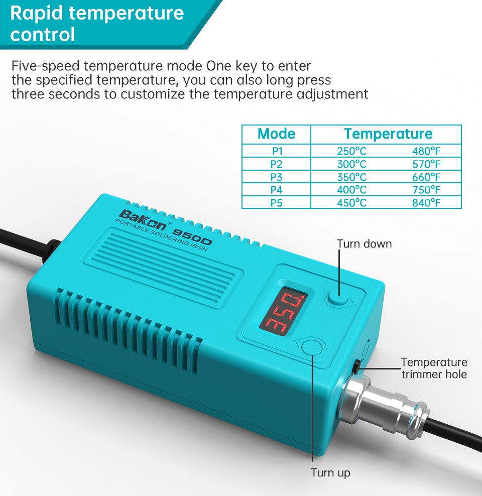 Station de soudage Bakon BK950 - Digital Soldering Station T12 avis et prix