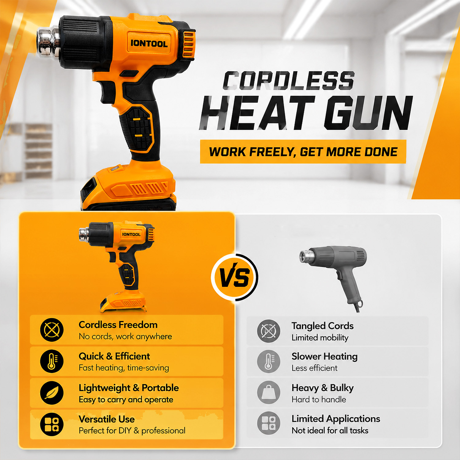Pistolet thermique sans fil IO - Cordless Heat Gun For Shrink Tubing avis et prix